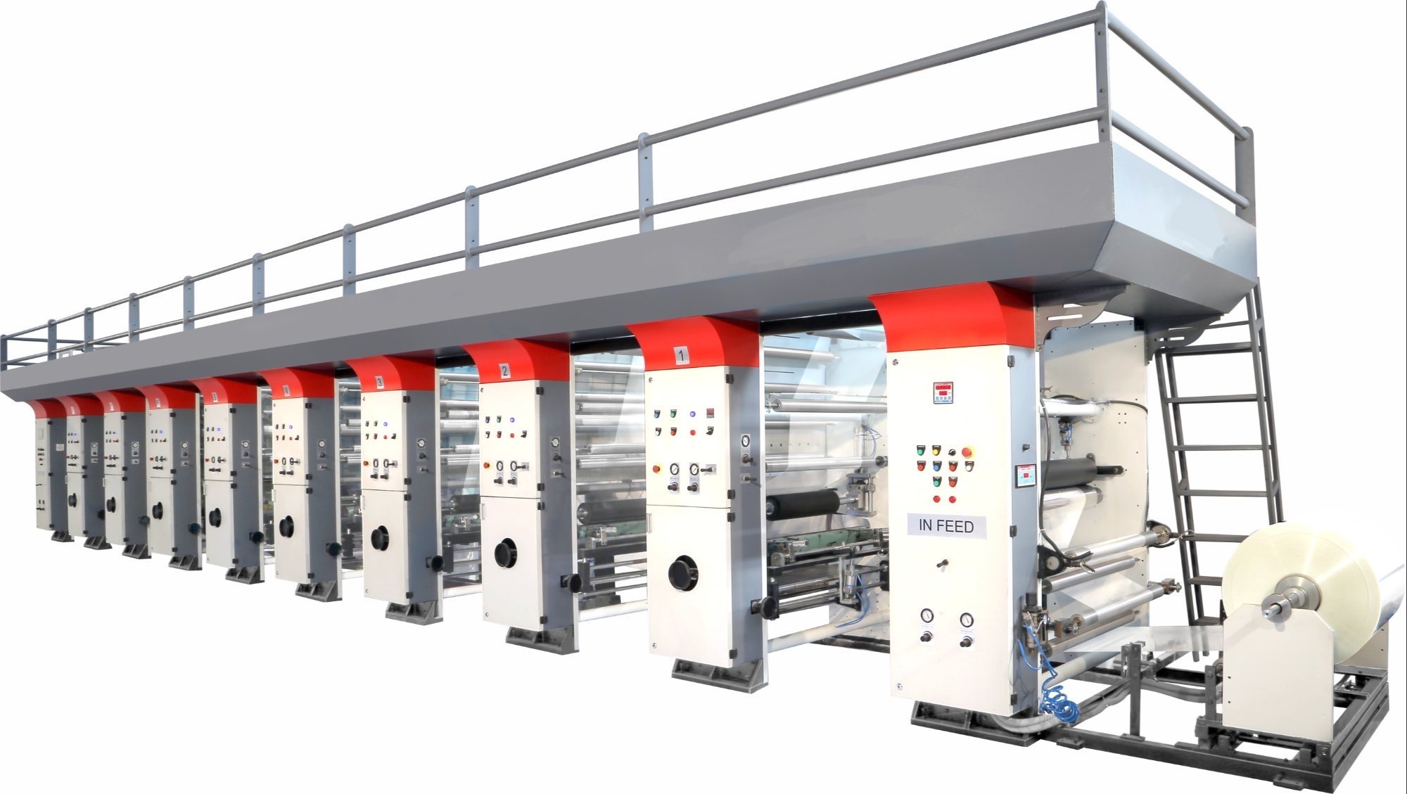 Printing Machines